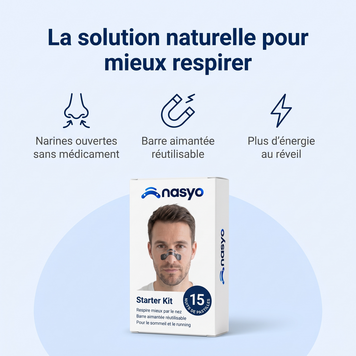 Bande nasale magnétique